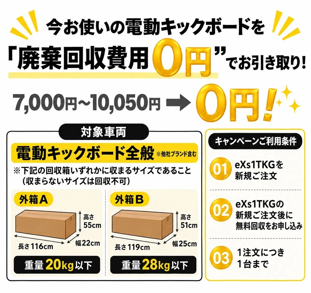 今お使いの電動キックボードを廃棄回収費用0円でお引き取り。対象車両は電動キックボード全般（他社ブランド含む）。外箱A・外箱Bに収まるサイズ。eXs1TKGを新規ご注文、ご注文後に無料回収をお申し込み、1注文につき1台まで